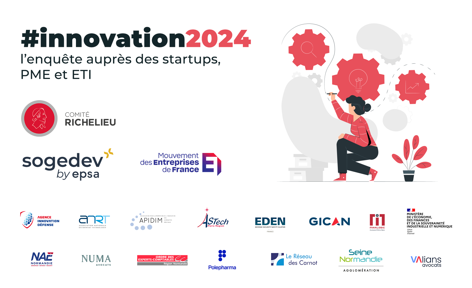 visuel_etude_innovation_comite_richelieu_medef_sogedev_2024